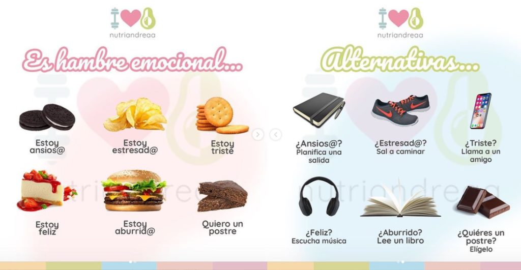 Hambre Emocional Tips Para Identificarlo Y Saber Qué Hacer 