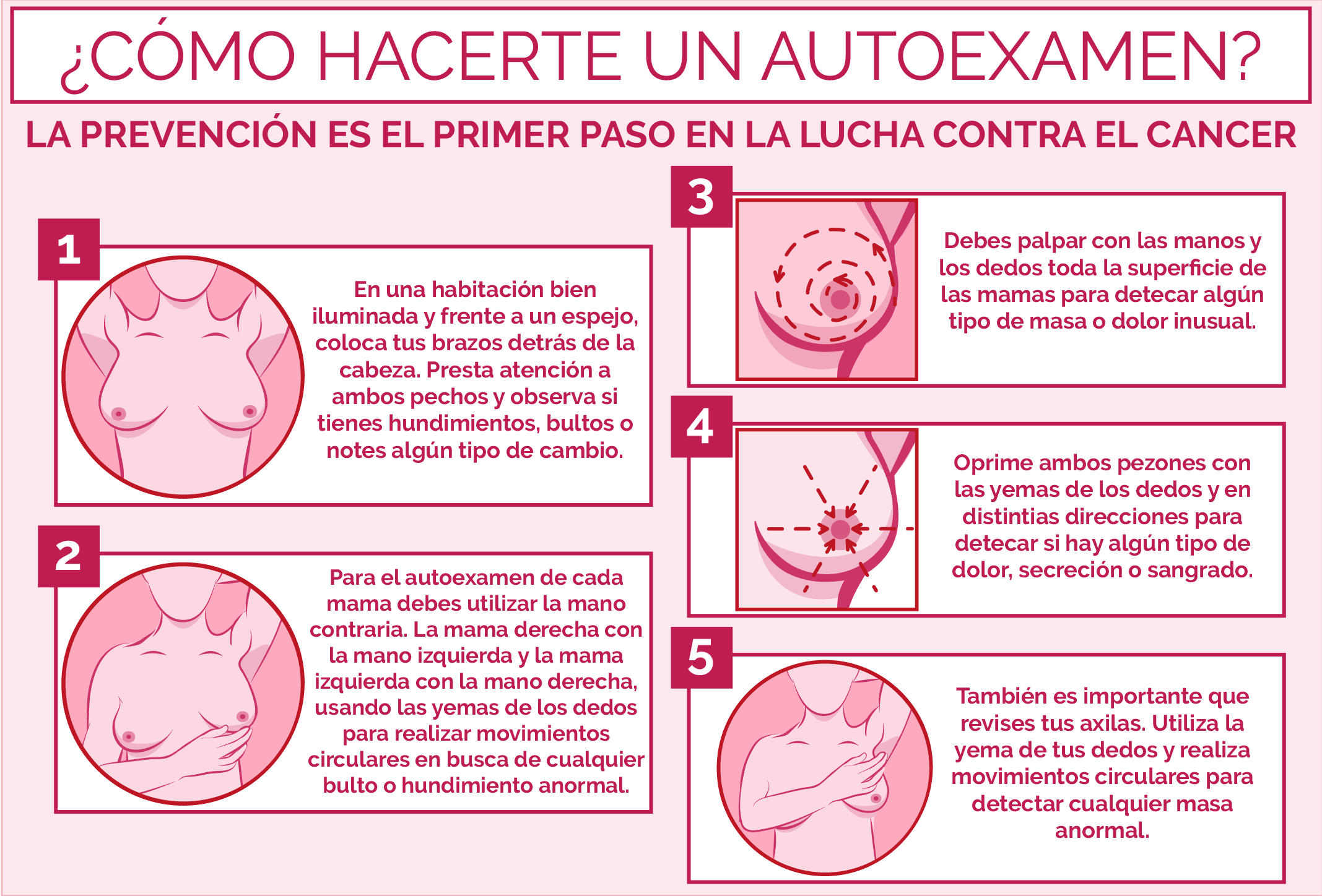 El cáncer de mama en Cancún