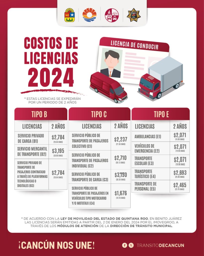 cartel licencias 1