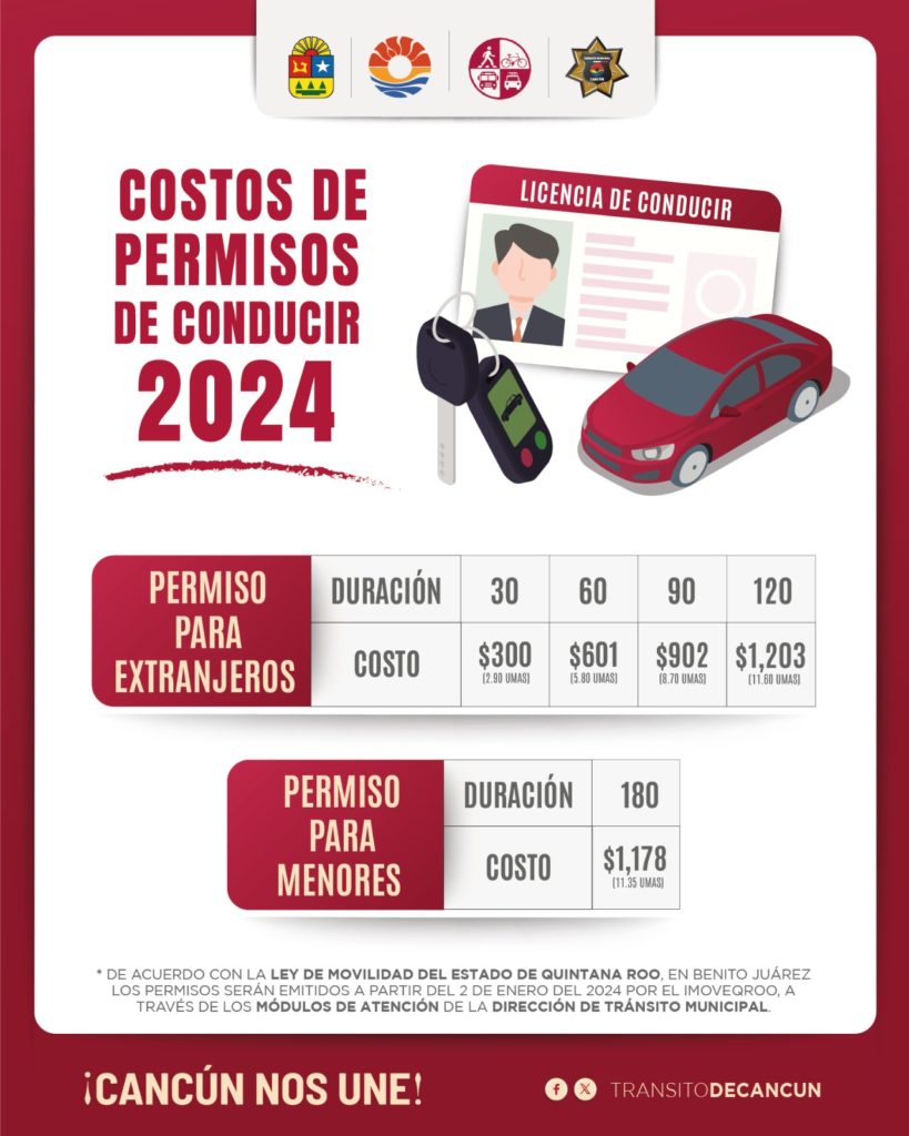 cartel licencias 2