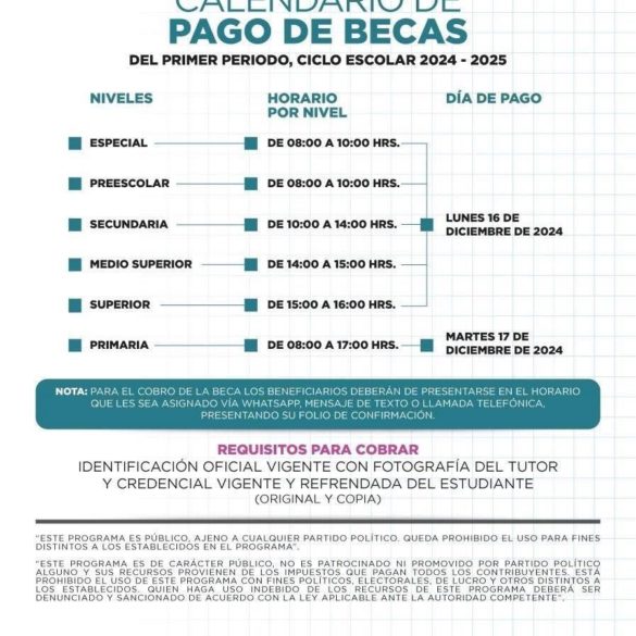 Becas